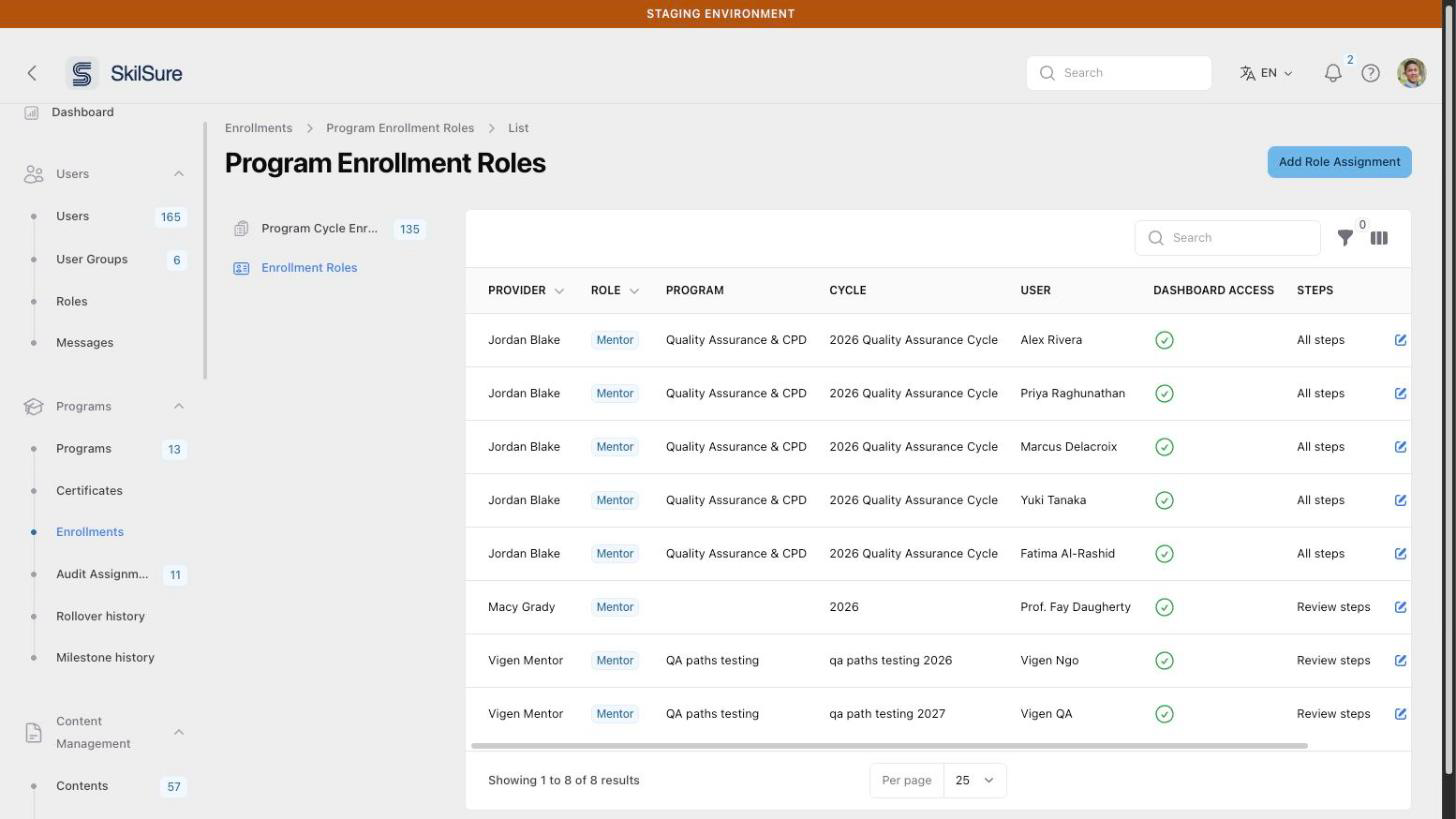 The Program Enrollment Roles list with Provider, Role, Program, Cycle, User, Dashboard Access and Steps columns.