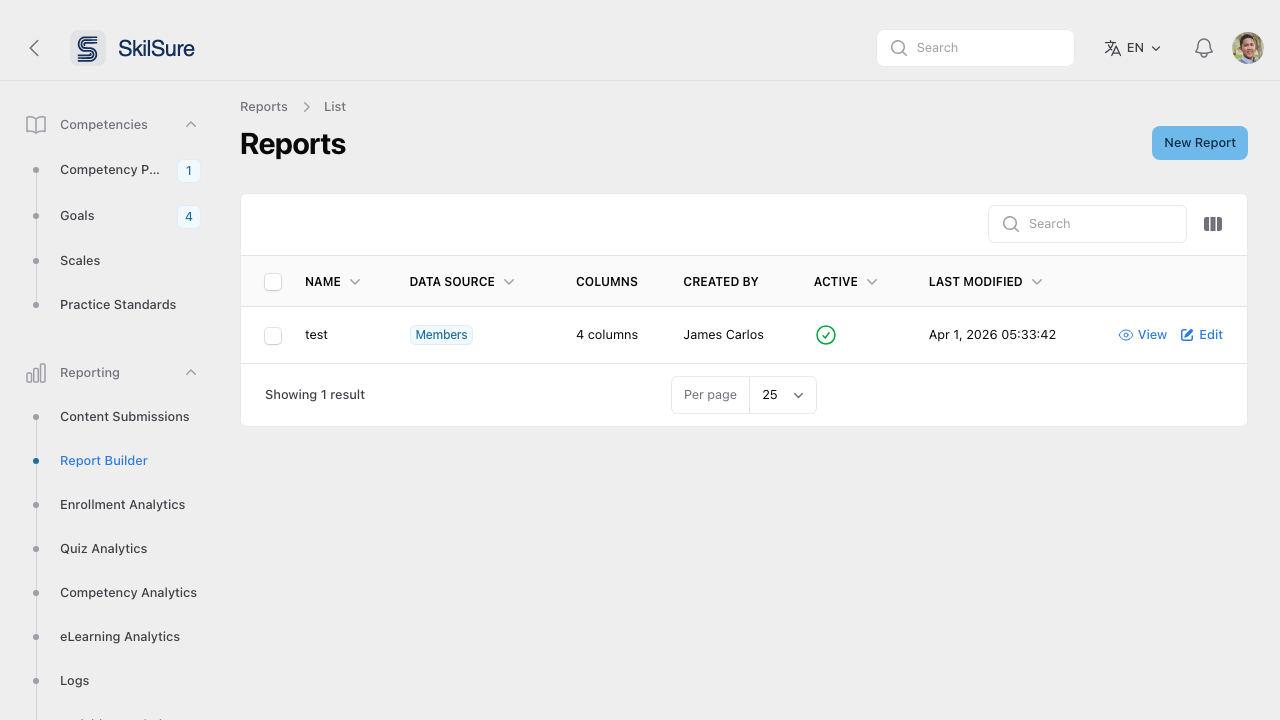 Reports list page with a single report named test, showing data source, columns, created by, active, and last modified.