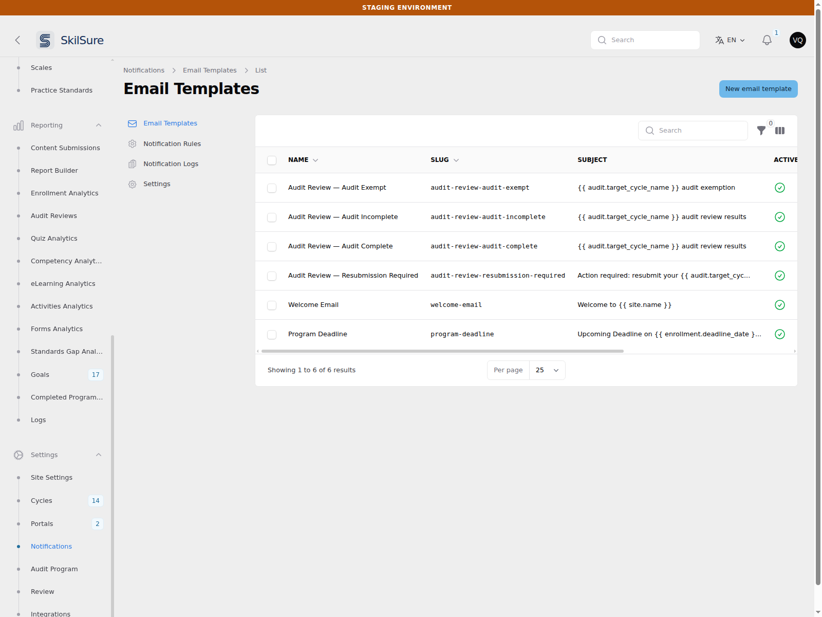 Email Templates list showing Audit Review — Audit Exempt, Audit Review — Audit Incomplete, Audit Review — Audit Complete and Audit Review — Resubmission Required alongside Welcome Email and Program Deadline, each with its slug and subject.