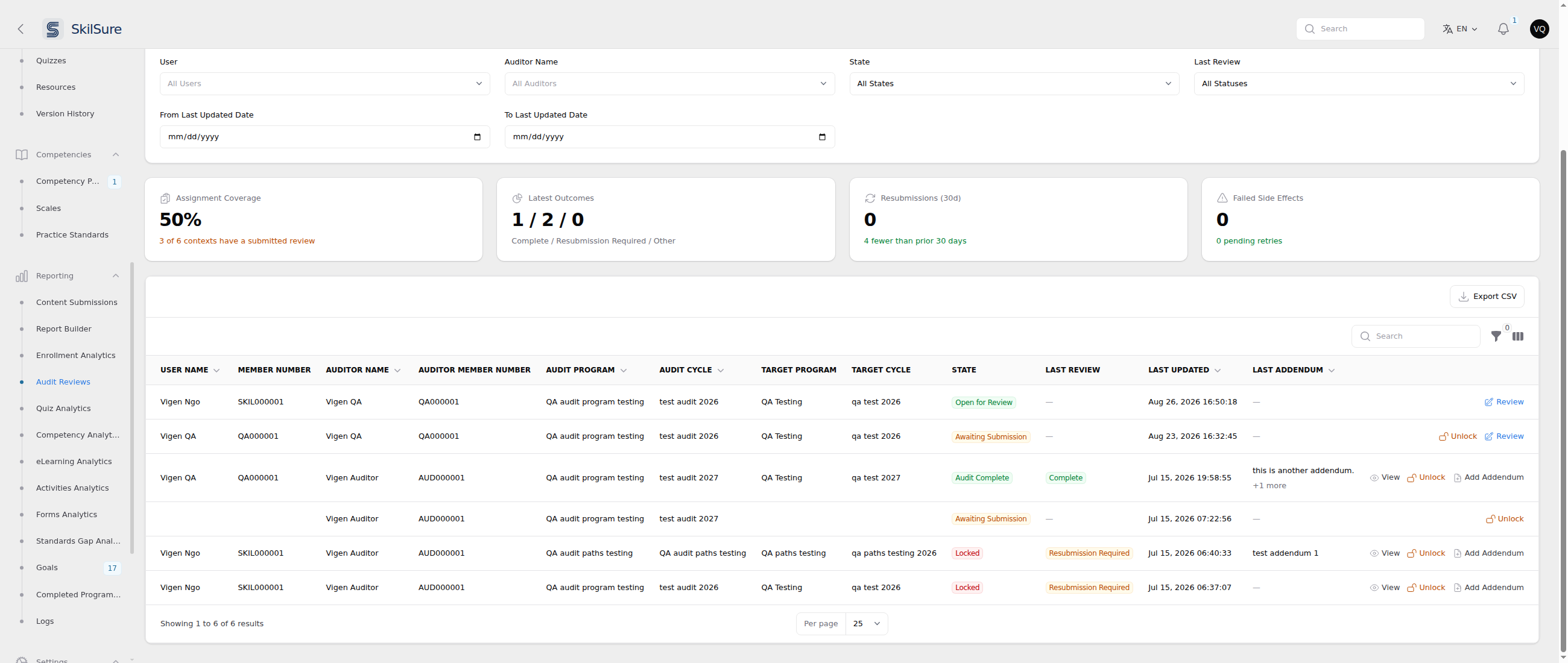 Audit Reviews table with the Last Addendum column immediately after Last Updated: one row reads "this is another addendum." with a "+1 more" hint, another reads "test addendum 1", and rows with no addendum show an em dash.