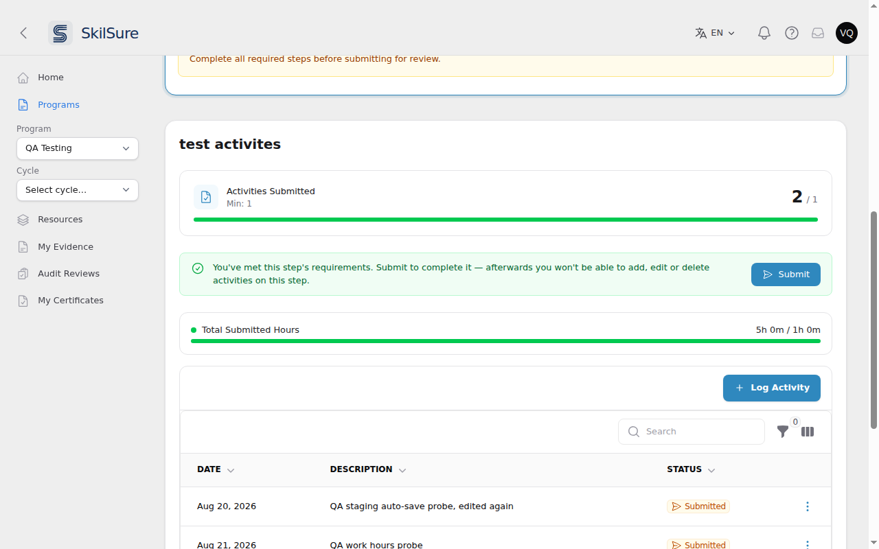 The user's Activities step showing a green banner reading "You've met this step's requirements. Submit to complete it — afterwards you won't be able to add, edit or delete activities on this step." with a Submit button.