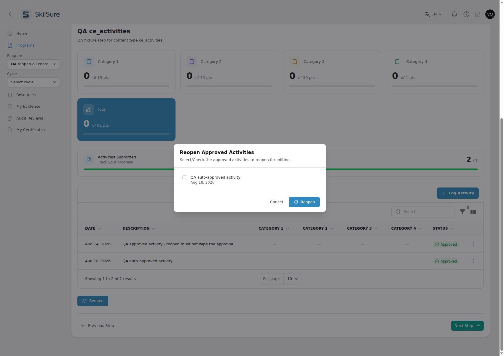 A "Reopen Approved Activities" dialog offering a single activity with a checkbox, over an activities step whose table shows two Approved activities.